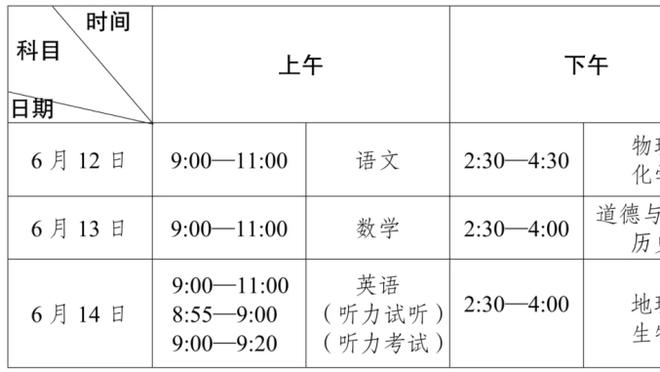 萨拉赫离队参加非洲杯，麦卡利斯特留言：我们会想念你的